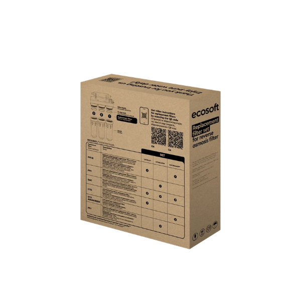 Zestaw 3 wkładów wstępnych Ecosoft STANDARD PRO (PP5-GAC-CTO) - opakowanie tył