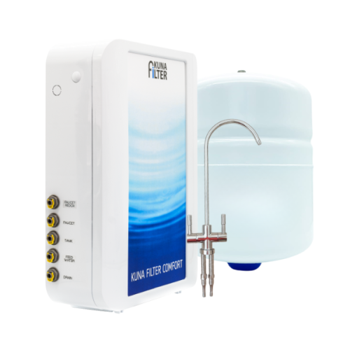 Kuna Filter Comfort – Ekskluzywny system filtracji molekularnej