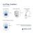 Kuna Filter Comfort – Ekskluzywny system filtracji molekularnej